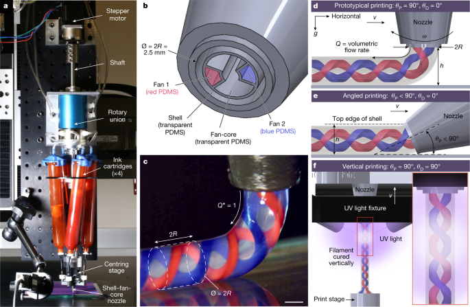 Инженеры Гарварда создали мышцы для роботов, которые дышат и сгибаются