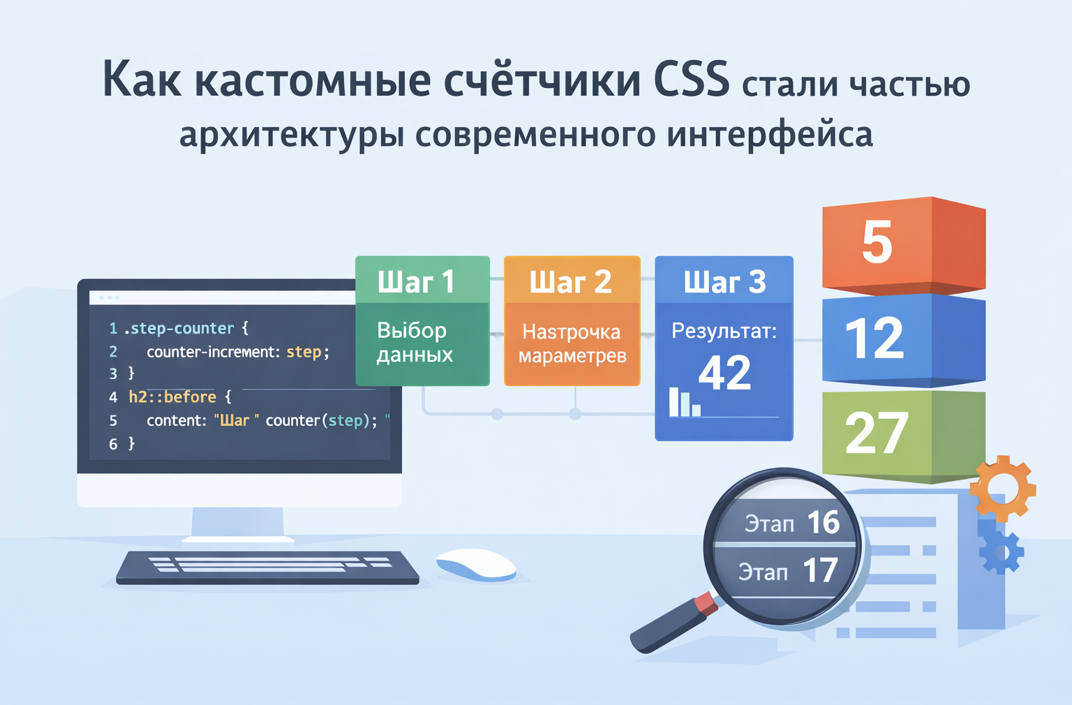 Как кастомные счётчики CSS стали частью архитектуры современного интерфейса