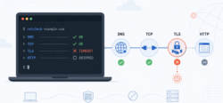 RKN Block Checker: как определить, где именно блокируется трафик